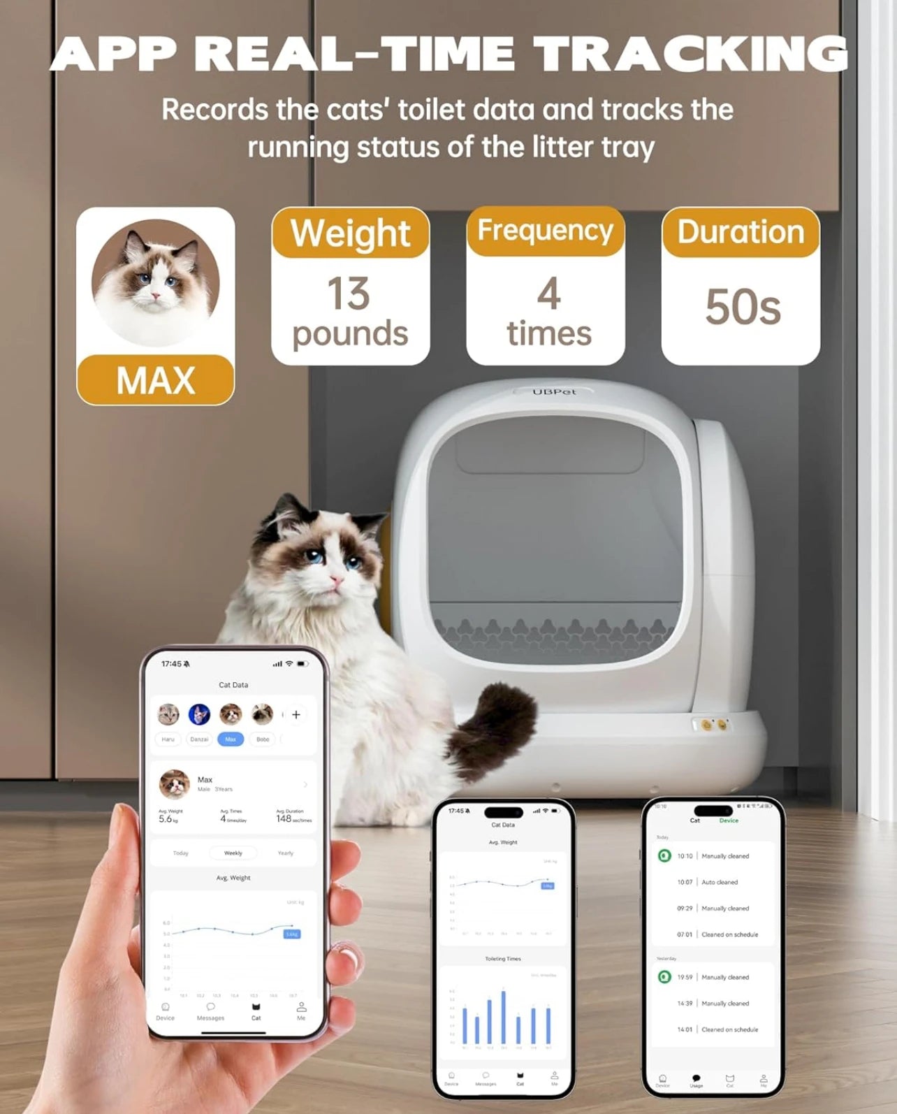 UBPet C20 Smart Self Cleaning Cat Litter Box, Odor Control & App Monitoring