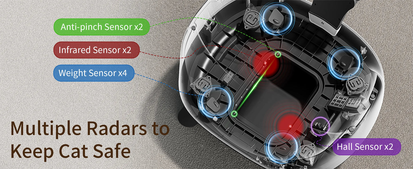 Self-Cleaning Litter Box – Automatic Robot with App Control (Grey)