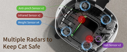 Self-Cleaning Litter Box – Automatic Robot with App Control (Grey)